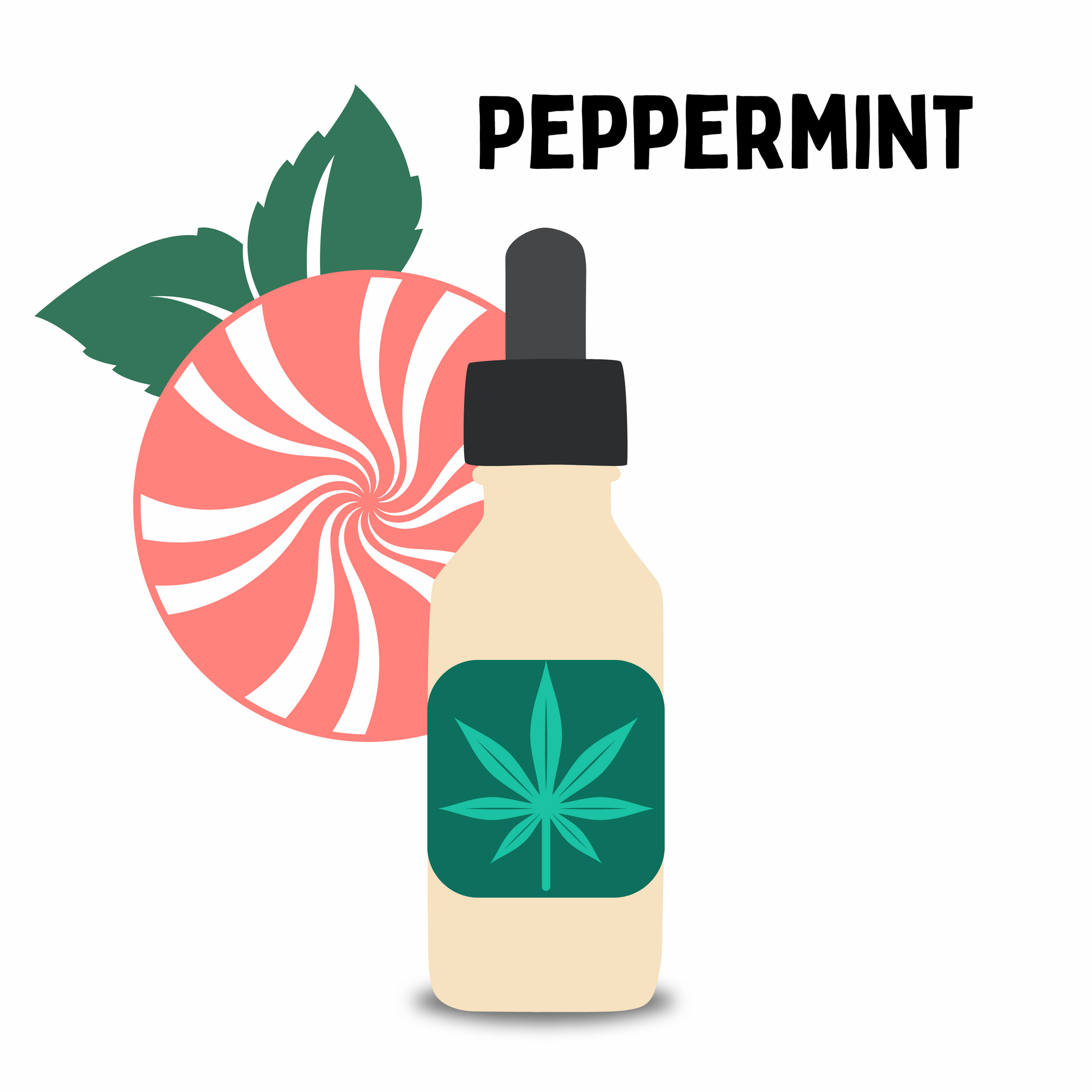 ImmunaRelief CBD Oil with Peppermint | For autoimmune diseases. chronic nausea & migraines