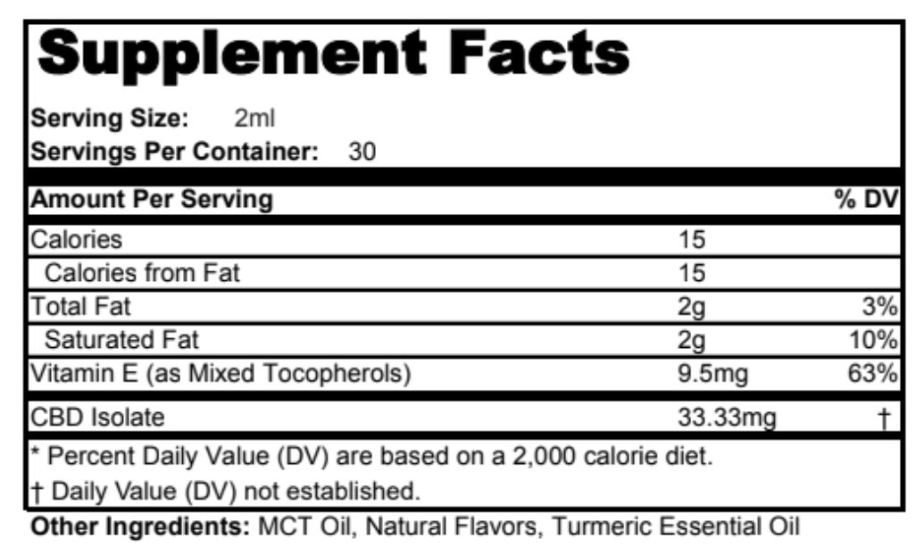 ImmunaCBD CBD Oil Supplement Facts Panel |  Peppermint | ImmunaRellief