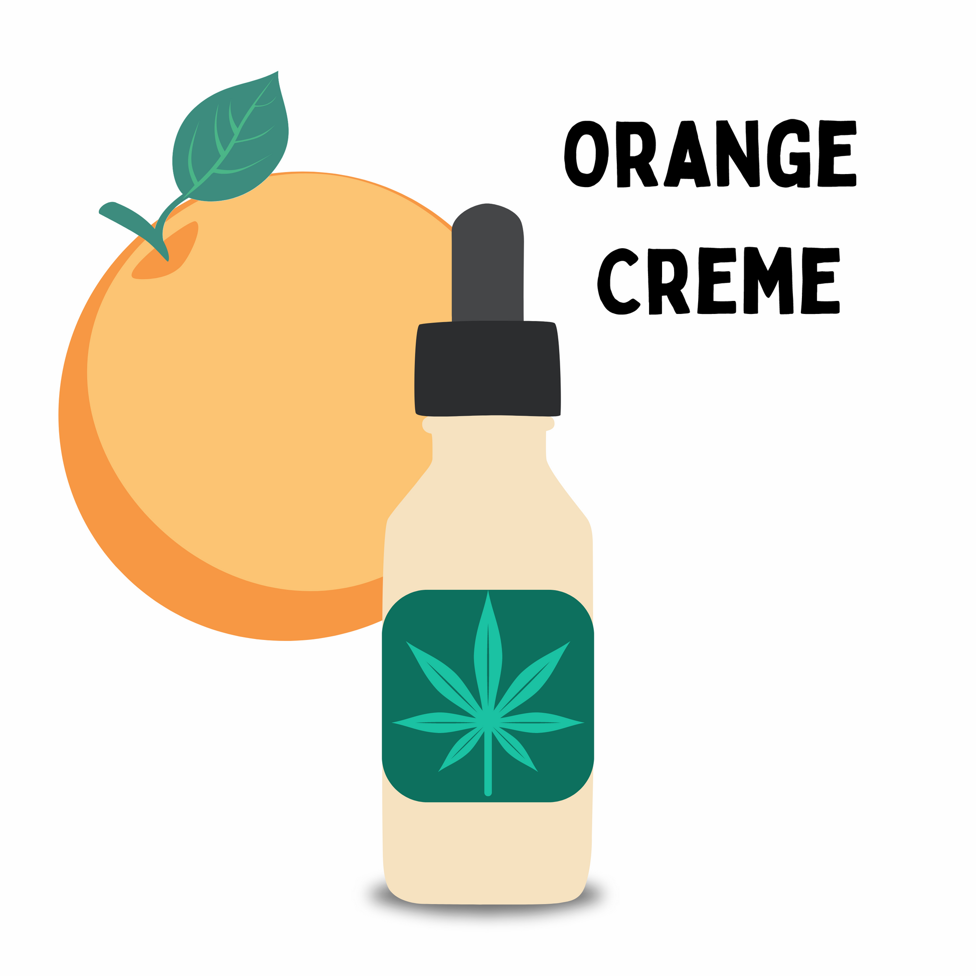 ImmunaCBD CBD oil for autoimmune disease | Orange creme flavor